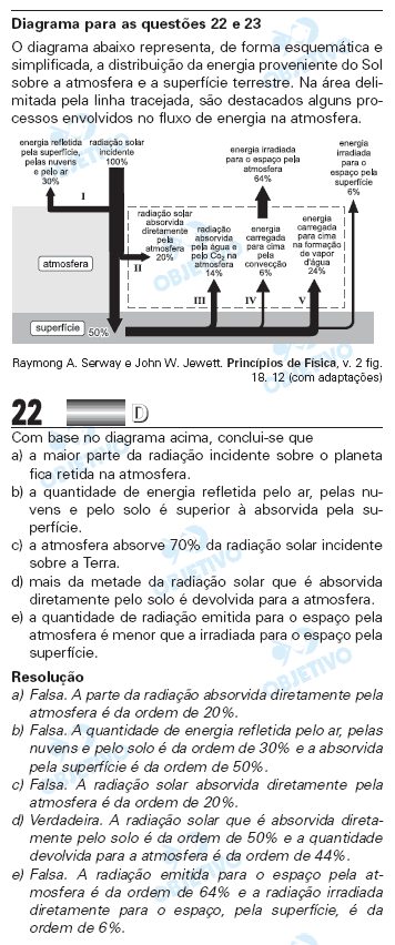 Resolução Comentada - Questão 22