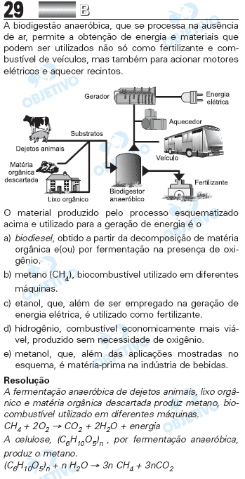 Resolução Comentada - Questão 29