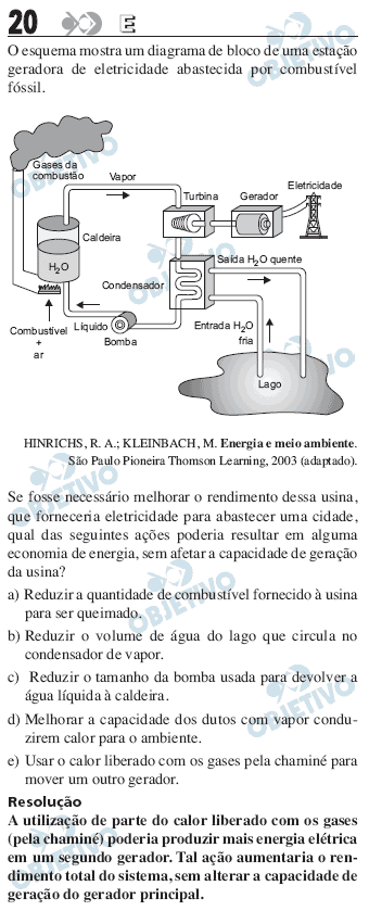 Resolução Comentada - Questão 020