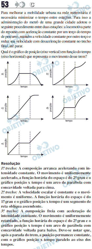 Resolu��o Comentada - Quest�o 053