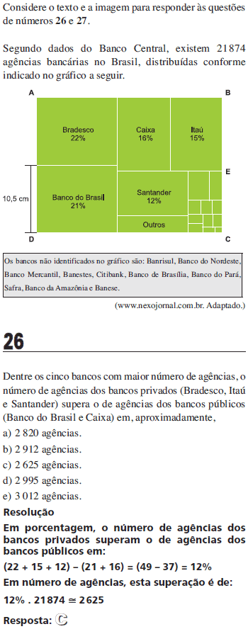 Resolução Comentada - Questão 01