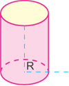 Geometria - Cilindro circular reto