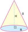 Geometria - Cone circular reto