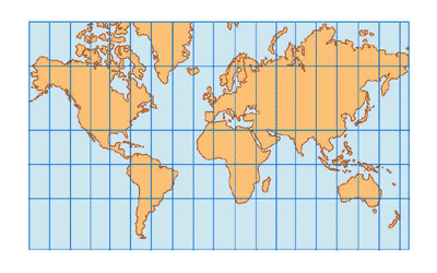 Projeção de Mercator