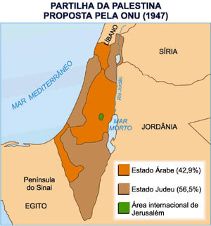 Partilha da Palestina Proposta Pela ONU(1947) Partilha da Palestina Proposta Pela ONU (1947)