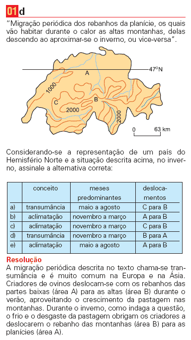 Resolução Comentada - Questão 01