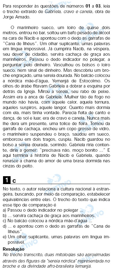 Resolução Comentada - Questão 01