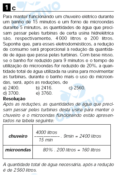 Resolução Comentada - Questão 01