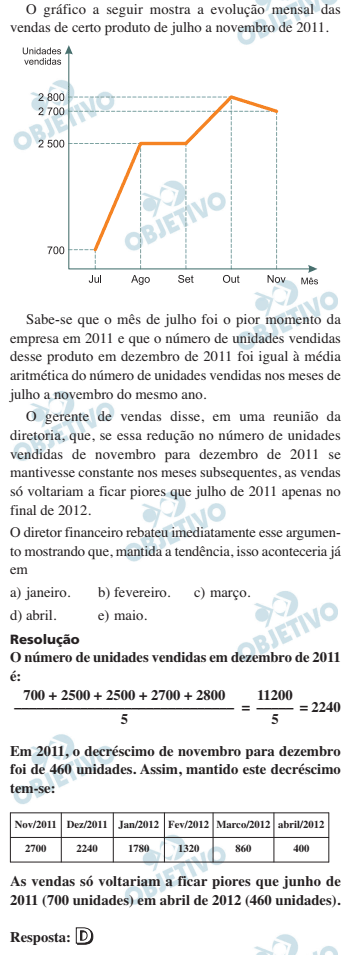Resolução Comentada - Questão 138