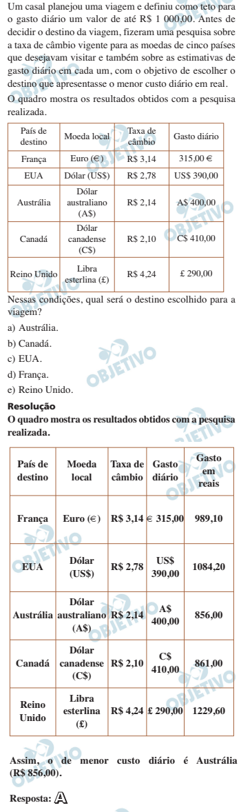Resolução Comentada - Questão 143