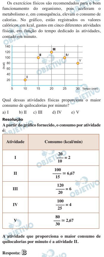 Resolução Comentada - Questão 147