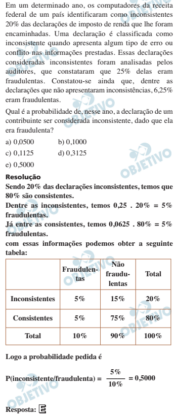 Resolução Comentada - Questão 176