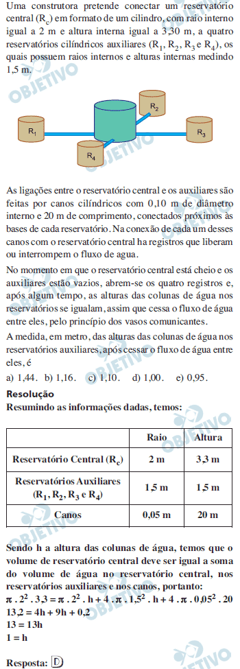 Resolução Comentada - Questão 178