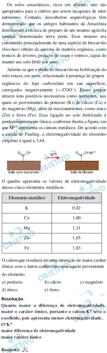 Resolução Comentada - Questão 094