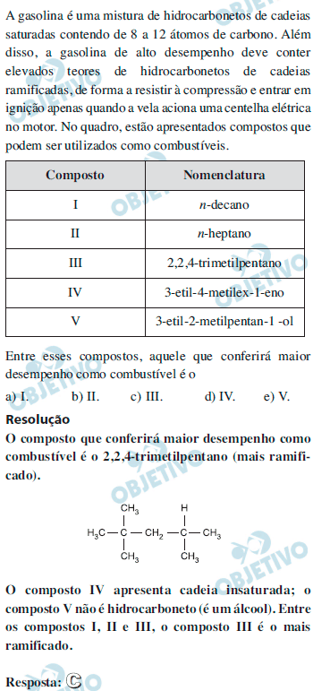 Resolução Comentada - Questão 096