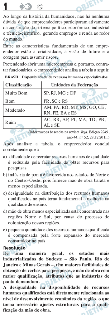 Resolução Comentada - Questão 1
