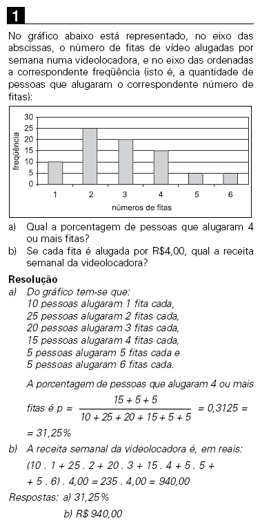 Resolução Comentada - Questão 01