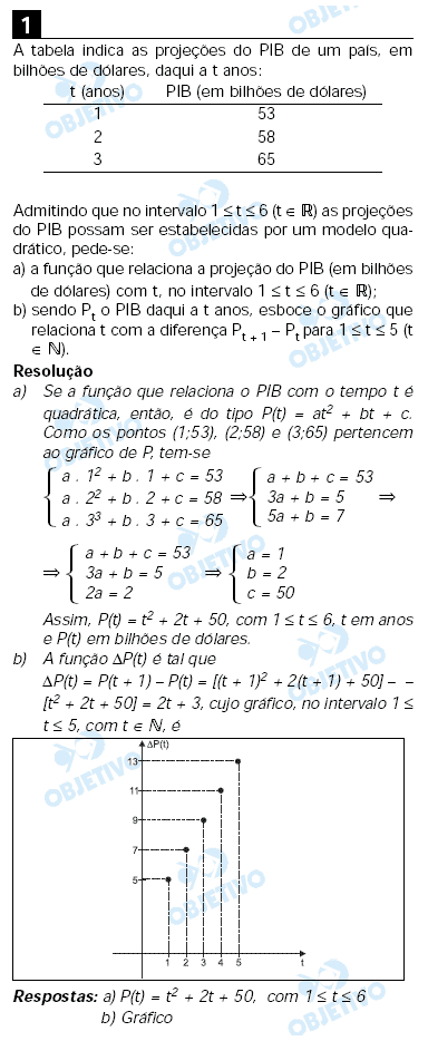 Resolução Comentada - Questão 01