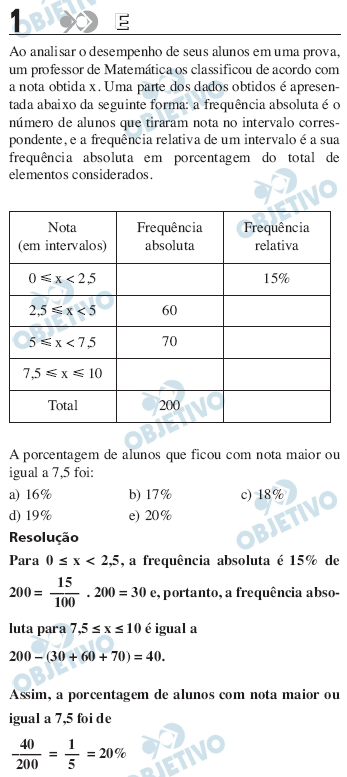 Resolução Comentada - Questão 01
