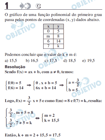 Resolução Comentada - Questão 01