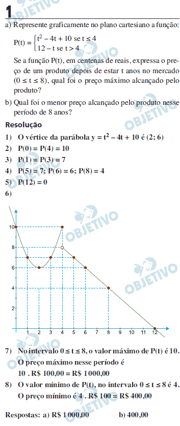 Resolução Comentada - Questão 1