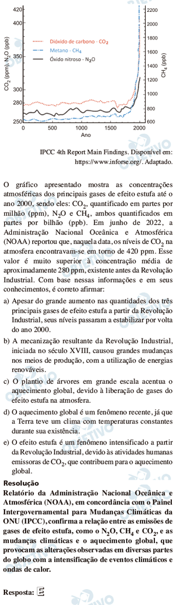 Resolução Comentada - Questão 43