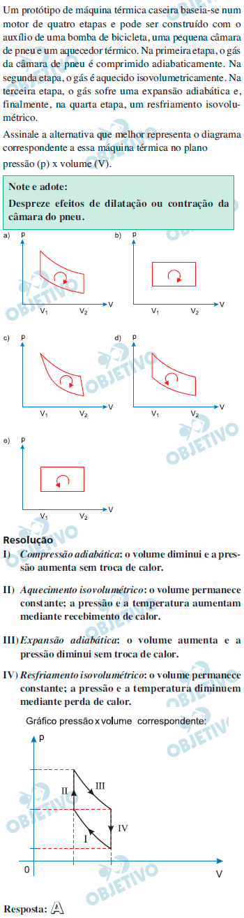 Resolução Comentada - Questão 72