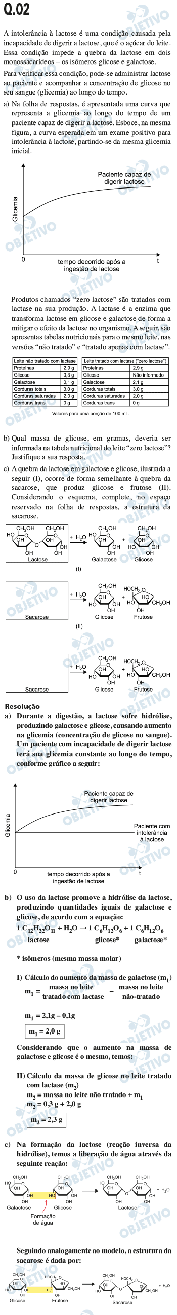 Resolução Comentada - Questão 02