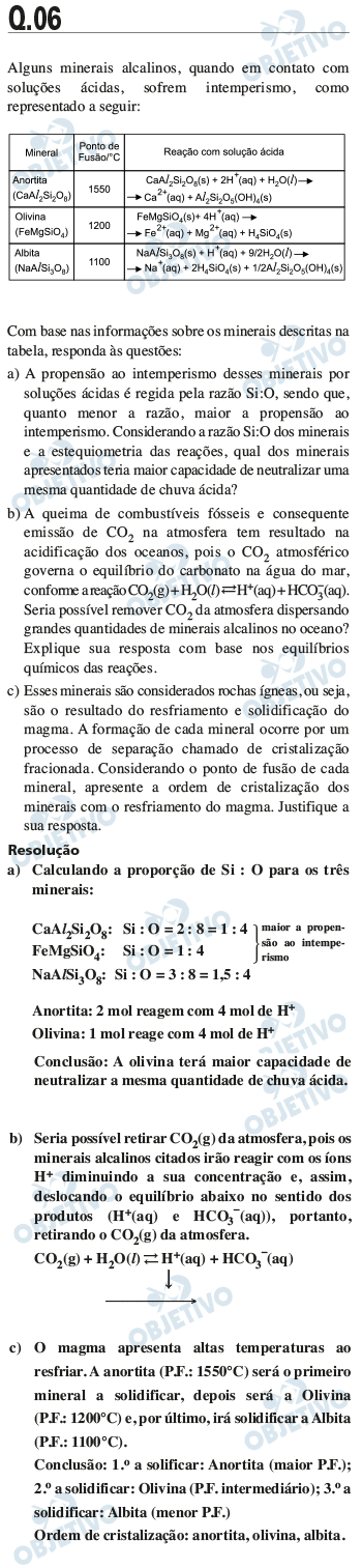 Resolução Comentada - Questão 06