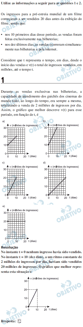 Resolução Comentada - Questão 1