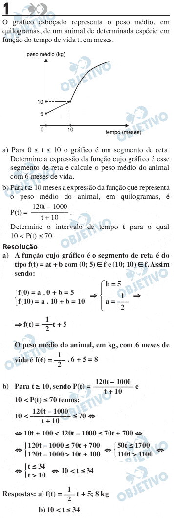 Resolução Comentada - Questão 01