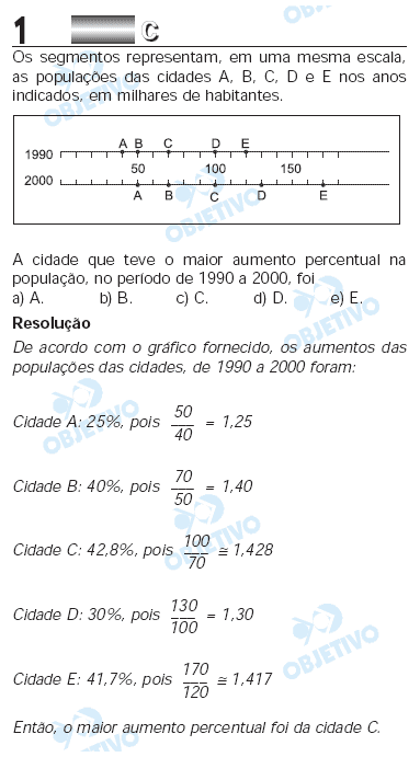 Resolução Comentada - Questão 01