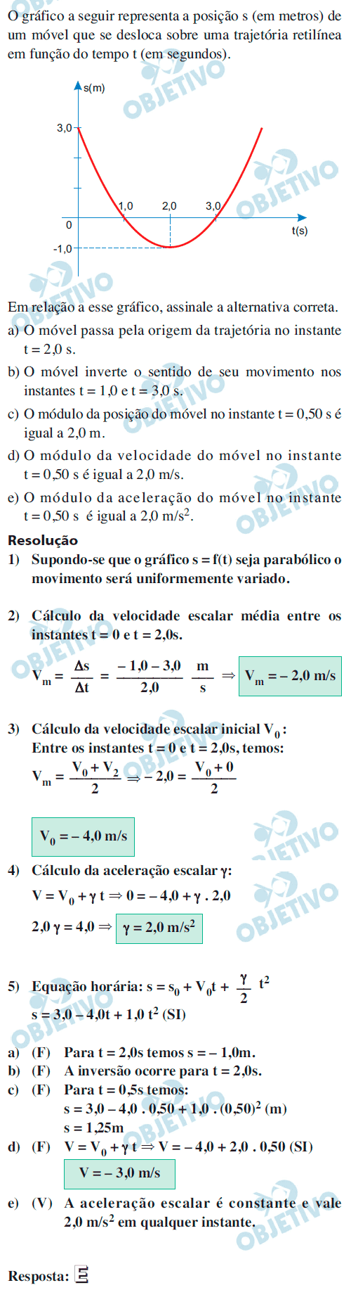 Resolução Comentada - Questão 01